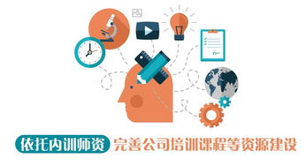 贵州电网公司培训师资队伍建设经验分享 以领导力培育与企业形象塑造共促南网发展